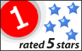 Rated at 5 stars on Onekit.com